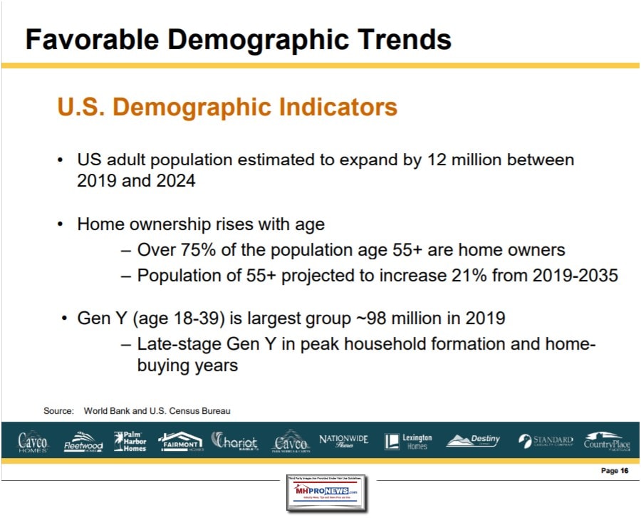 CavcoIndustriesCVCO-IRManufacturedHousingMarketLargeDemographicTrendsAffordableHousingNeedsManufacturedHomeProNews