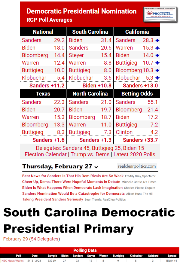 DemocraticRealClearPoliticsManufacturedHomeProNews