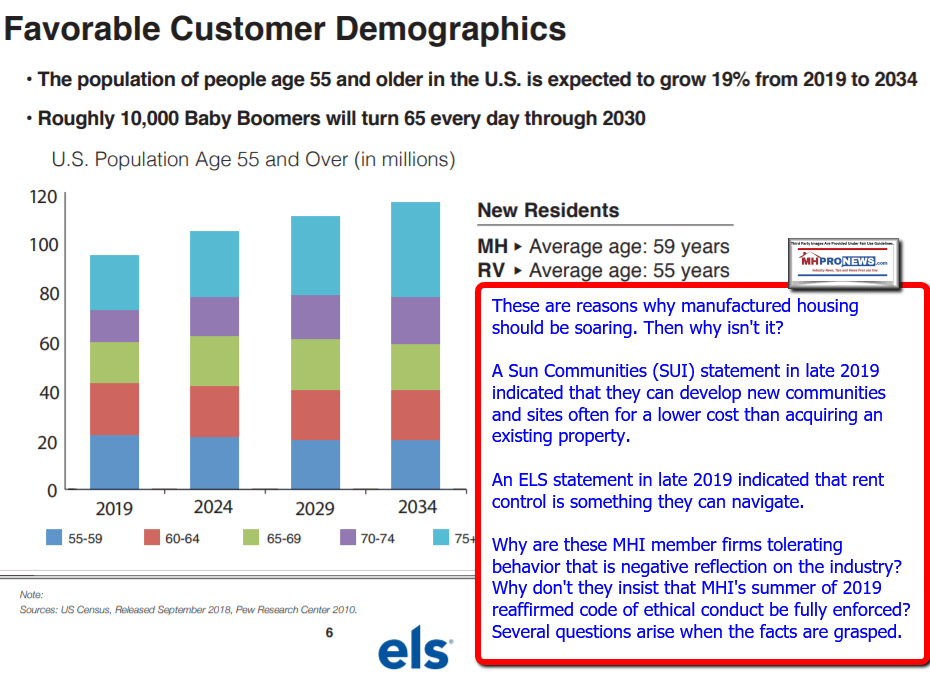 ELSInvestorRelationsEquityLifestylePropertiesFavorableDemographicsManufacturedHomesManufacturedHomeProNews