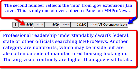 HitsfromFederalOfficialsJanuary2020ManufacturedHomeProNewsWebalizerDataMetricsManufacturedHomeProNews