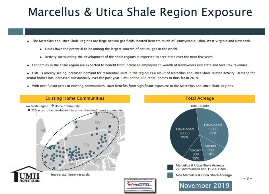 MarcellusUticaShaleUMHPropertiesNYSEUMHLogoInvestorRelationsManufacturedHousingIndustryMHProNews