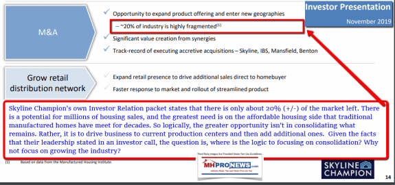 SkylineChampionIRPacketNov201920PercentMHProductionHighlyfragmentedManufacturedHomeProNews-575x270