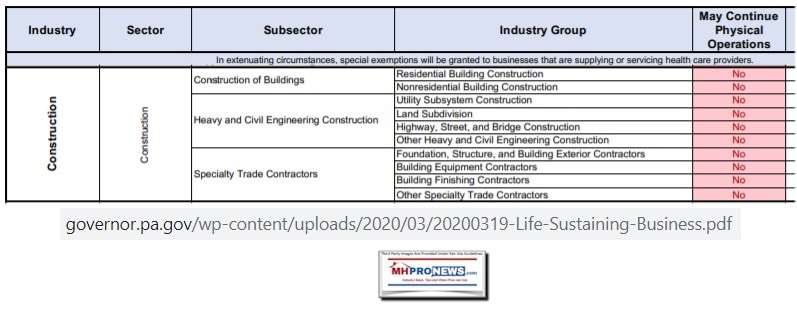 LifeSustainingBusinessesPAconstructionNotExemptManufacturedHomeProNews