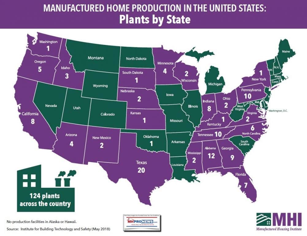 ManufacturedHomeProductionFactoriesBuildingCentersByStatesManufacturedHousingInstituteMHILogoMHProNews