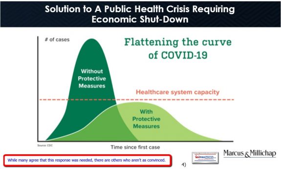 04GettingThroughGlobalHealthCrisisFactsMythsNavigationMarcusMillichapSolutoinPublicHealthCOVID19CrisisRequiresEconomicShutdown4.2.2020ManufacturedHomeProNewsP04