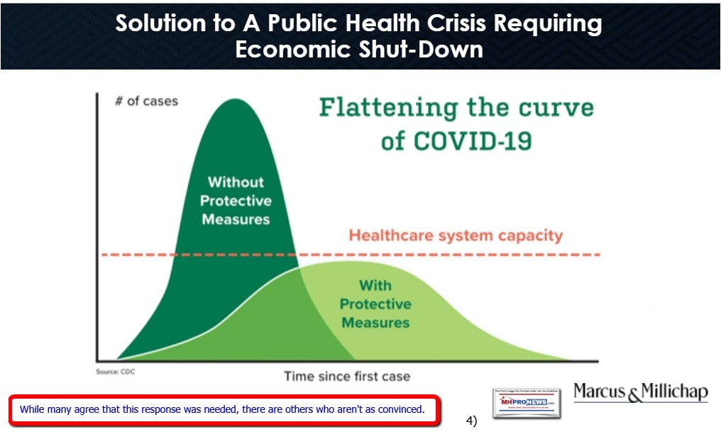 04GettingThroughGlobalHealthCrisisFactsMythsNavigationMarcusMillichapSolutoinPublicHealthCOVID19CrisisRequiresEconomicShutdown4.2.2020ManufacturedHomeProNewsP04