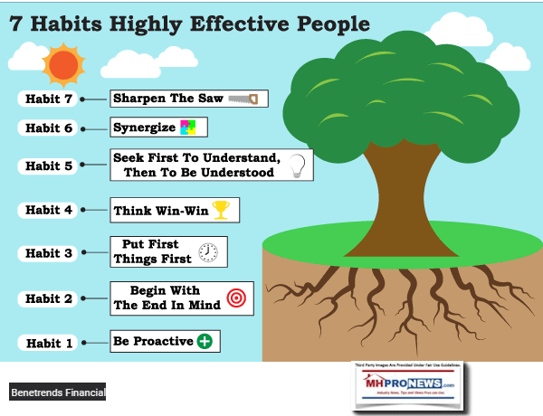 7HabitsHighlyEffectivePeopleManufacturedHomeProNews