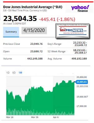 DowJones4.15.2020ManufacturedHomeStockUpdatesBroaderMarketSnapshot