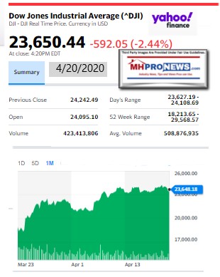 DowJones4.20.2020ManufacturedHomeStockUpdatesBroaderMarketSnapshot