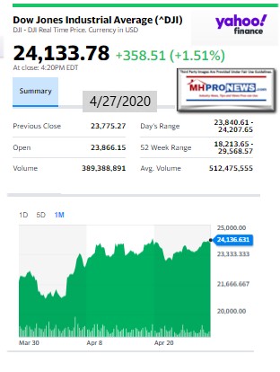 DowJones4.27.2020ManufacturedHomeStockUpdatesBroaderMarketSnapshot