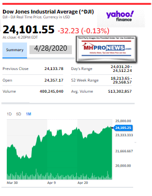 DowJones4.28.2020ManufacturedHomeStockUpdatesBroaderMarketSnapshot