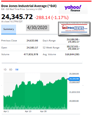 DowJones4.30.2020ManufacturedHomeStockUpdatesBroaderMarketSnapshot