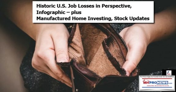 HistoricUSJobLossesPerspectiveInfographicplusManufacturedHomeInvesting,StockUpdatesMHProNews