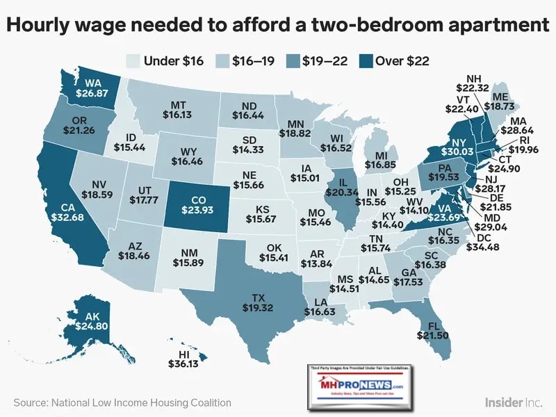 HourlyWage2019Afford2BedroomApartmentManufacturedHomeProNews