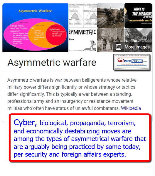 AsymmetricalWarfareWikiDefinitionManufacturedHomeProNews