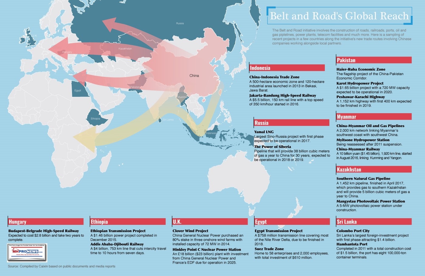 ChinaBeltandRoadGlobalReachNewSilkRoadManufacturedHomeProNews