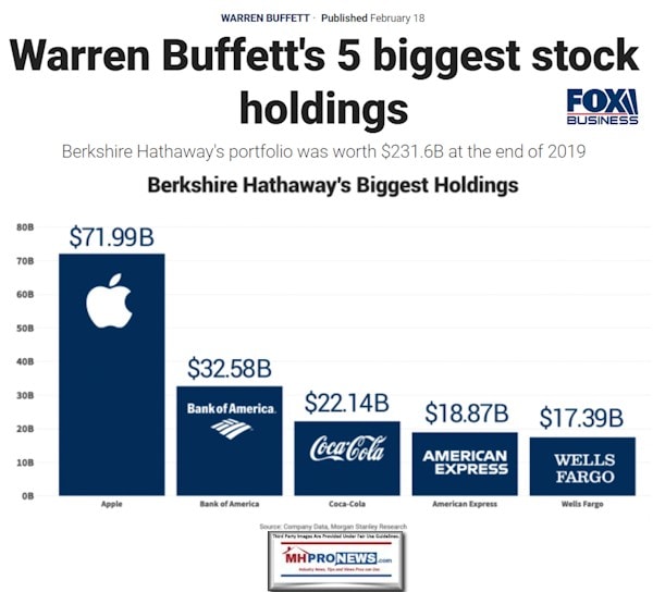 WarrenBuffetts5BiggestStockInvestmentsBerkshireHathawayAppleBoACokeAmexWellsFargoManufacturedHomeProNews