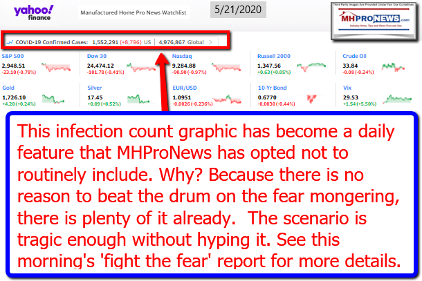 YahooFinanceManufacturedHousingIndustryConnectedStocks5.21.2020closingtickersMHProNews