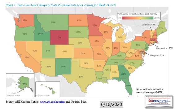 AEIHousingCenter6.16.2020Chart2ManufacturedHomeProNews