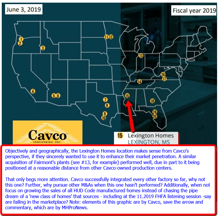 CavcoIndustriesLexingtonHomesKillerAcquisitionAntitrustMapManufacturedHomeProNews