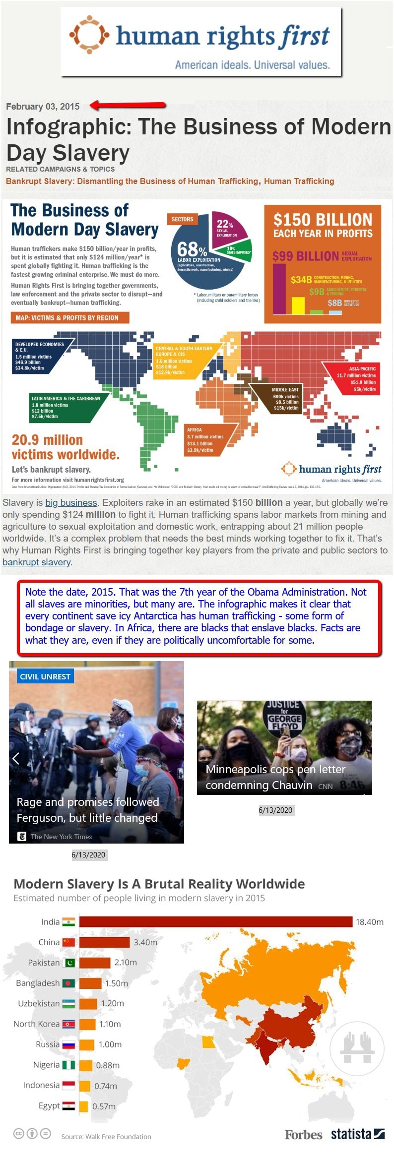 InfographicModernDaySlaveryHumanTraffickingHumanRightsFirstLogoMHProNewsLogo