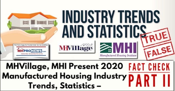 MHVillageLogoManufacturedHousingInstituteLogoMHILogoPresent2020ManufacturedHousingIndustryTrendsStatisticsFactCheckPartIIMHProNewsLogo