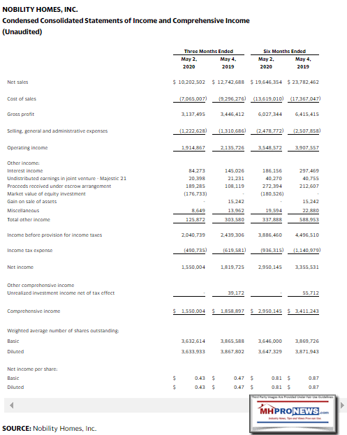 NobilityHomes6122020QuarterlyReportNOBHFinancialSummary1ManufacturedHousingProNewsLogo