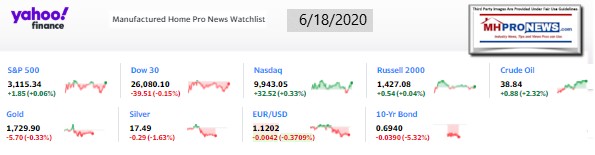 Yahoo09MarketClosingIndicatorsManufacturedHomeProNews6.18.2020MHProNews