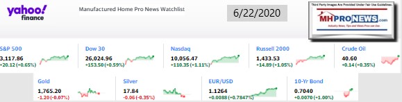 Yahoo09MarketClosingIndicatorsManufacturedHomeProNews6.22.2020MHProNews