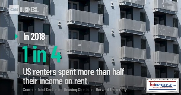 1in4Renters2018SpentHalfMoreIncomeOnRentJointCenterHousingStudiesHarvardJCHSCNNBusLogoMHProNewsLogo