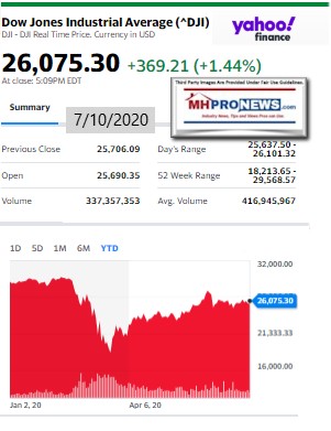 DowJones7.10.2020ManufacturedHomeStockUpdatesBroaderMarketSnapshot