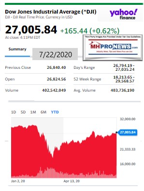 DowJones7.22.2020ManufacturedHomeStockUpdatesBroaderMarketSnapshot