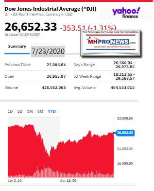 DowJones7.23.2020ManufacturedHomeStockUpdatesBroaderMarketSnapshot