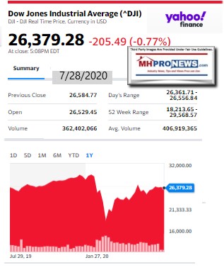 DowJones7.28.2020ManufacturedHomeStockUpdatesBroaderMarketSnapshotMHProNews