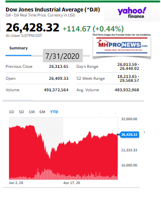 DowJones7.31.2020ManufacturedHomeStockUpdatesBroaderMarketSnapshot