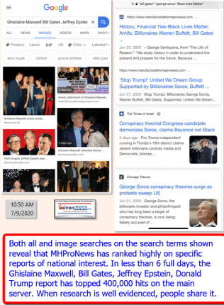 “One Nation Under Blackmail,” Intelligence, Crime, & Jeffrey Epstein