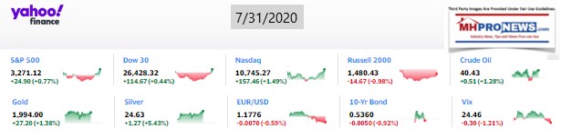 Yahoo10MarketClosingIndicatorsManufacturedHomeProNews7.31.2020MHProNews