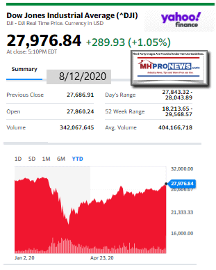 DowJones8.12.2020ManufacturedHomeStockUpdatesBroaderMarketSnapshot