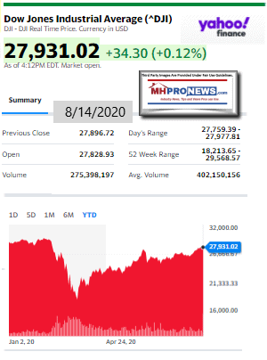 DowJones8.14.2020ManufacturedHomeStockUpdatesBroaderMarketSnapshot