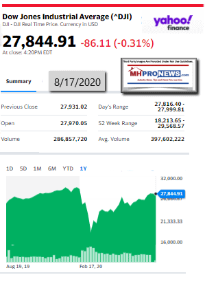 DowJones8.17.2020ManufacturedHomeStockUpdatesBroaderMarketSnapshotMHProNews