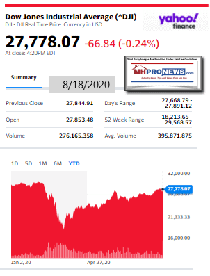 DowJones8.18.2020ManufacturedHomeStockUpdatesBroaderMarketSnapshot