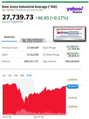 DowJones8.20.2020ManufacturedHomeStockUpdatesBroaderMarketSnapshot - Copy