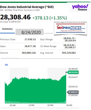 DowJones8.24.2020ManufacturedHomeStockUpdatesBroaderMarketSnapshot