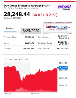 DowJones8.25.2020ManufacturedHomeStockUpdatesBroaderMarketSnapshot