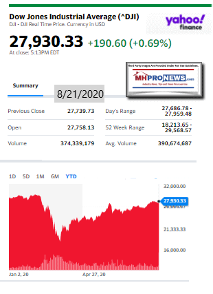 DowJonesClose8.21.2020YahooFinanceLogoMHProNewsLogo