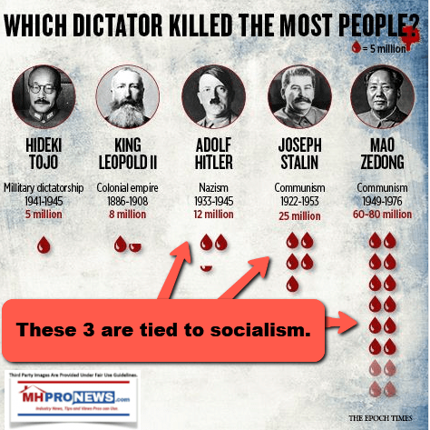 EpochTimesInfographicDeathsAdolfHitlerJosephStalinMaozedongSocialistCommunistManufacturedHomePronewsEpochTimesInfographicDeathsAdolfHitlerJosephStalinMaozedongSocialistCommunistManufacturedHomePronews