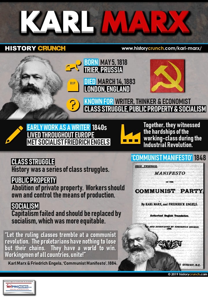 KarlMarxSocialismCommunismCommunistManifestoHistoryCrunchInfographicMHProNews