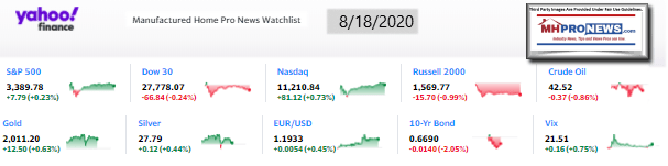 Yahoo10MarketClosingIndicatorsManufacturedHomeProNews8.18.2020MHProNews