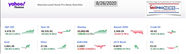 ManufacturedHomeCommunitiesMobileHomeParksFactoriesProductionRetailFinanceStockInvesting8.26.2020MHProNews