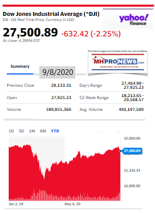 DowJones9.08.2020ManufacturedHomeStockUpdatesBroaderMarketSnapshot